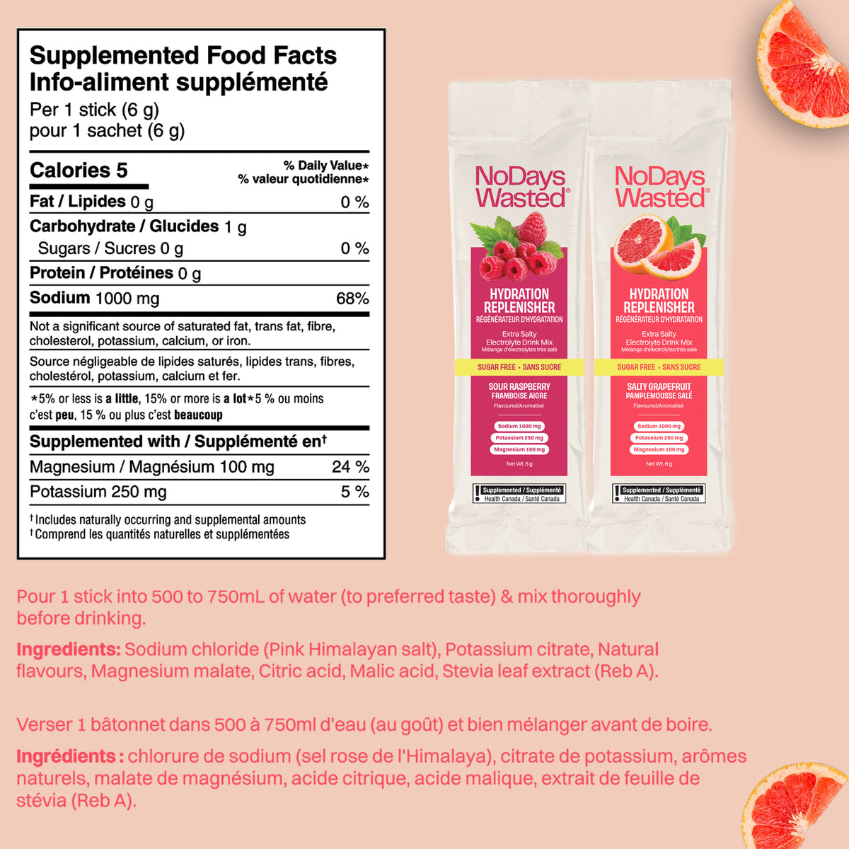 Sugar Free Hydration